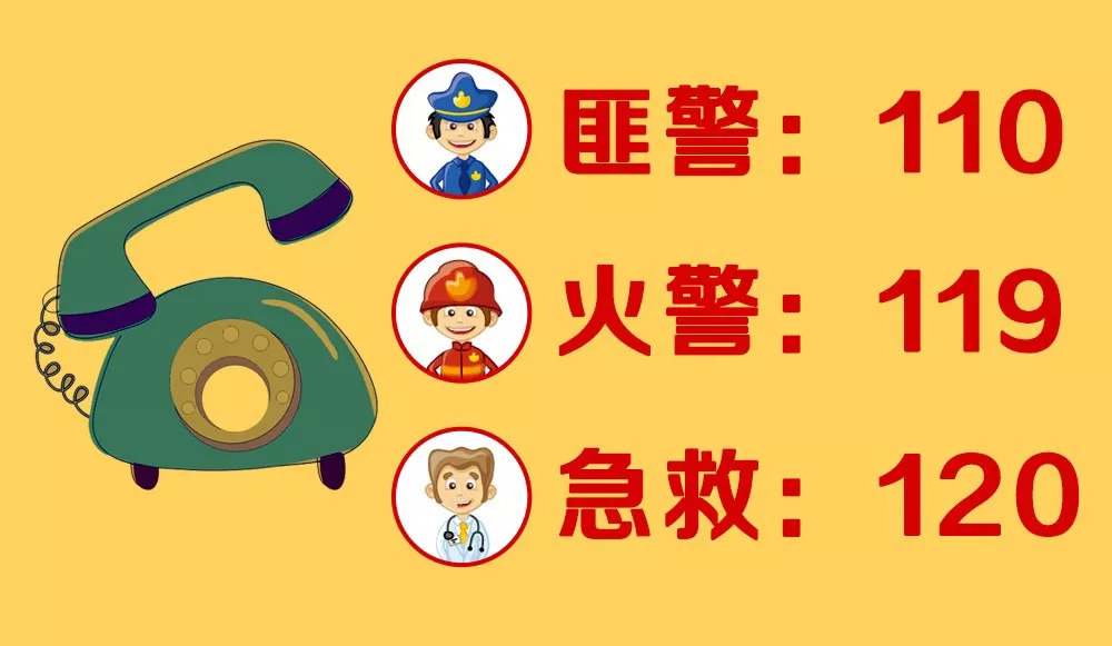 报警电话,要这样打!