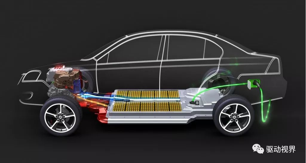 中外电动汽车电池,电驱和电控关键技术对比分析研究