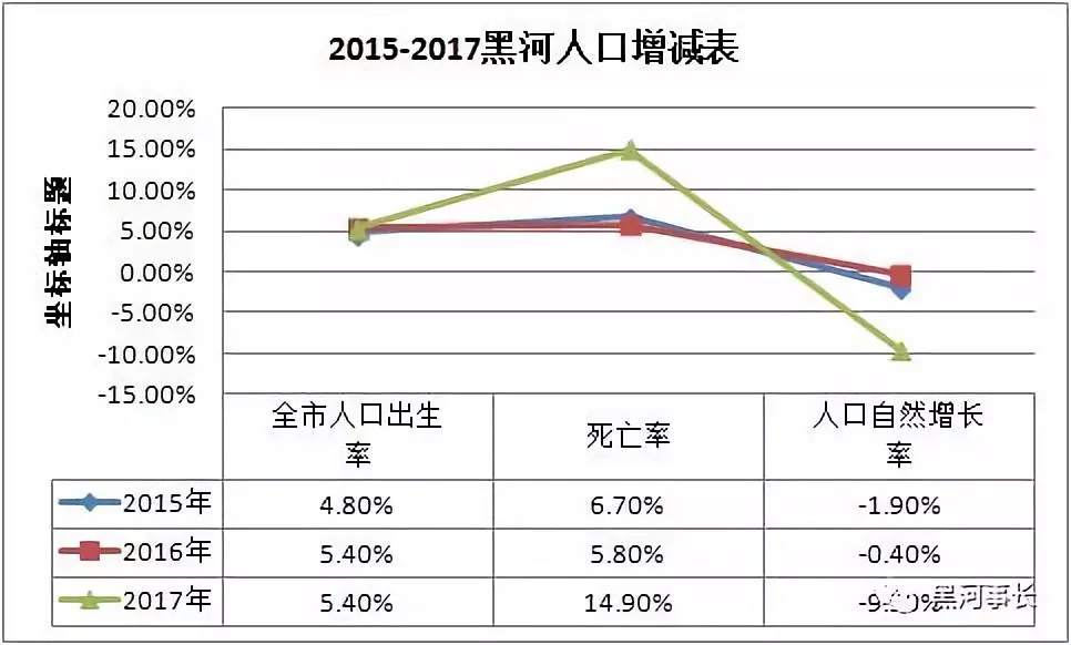 江苏省人口2017总人数_江苏省人口密度分布图(2)