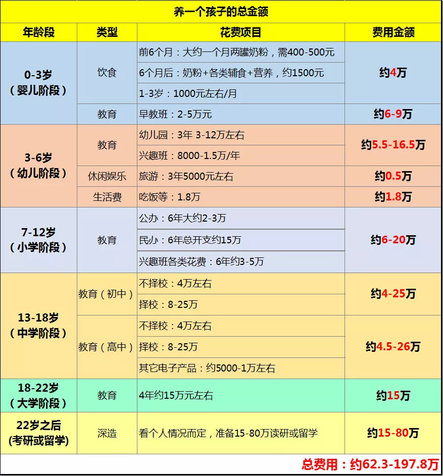 人口学微博_人口学(3)