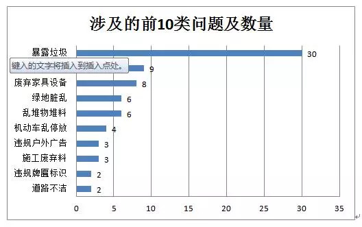 2020东升镇GDP_最新 2017年中山24镇区GDP排名出炉 三乡排第几(2)