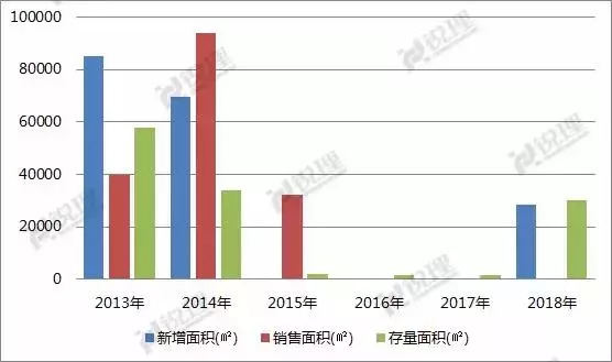 成都龙泉2020GDp_龙泉要发达了 未来5年,简直牛到没朋友