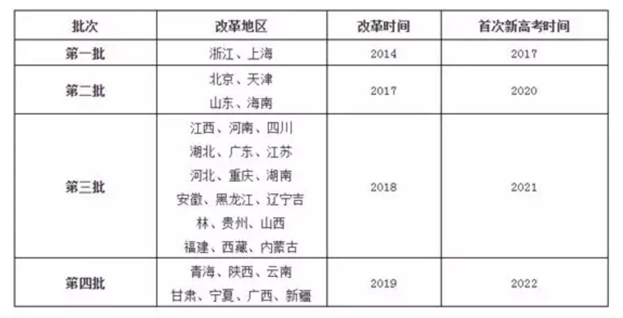 什么覆盖成语_成语故事图片(2)