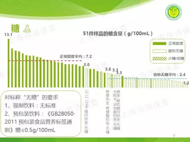 崇仁县人口_崇仁地图高清版大地图(3)