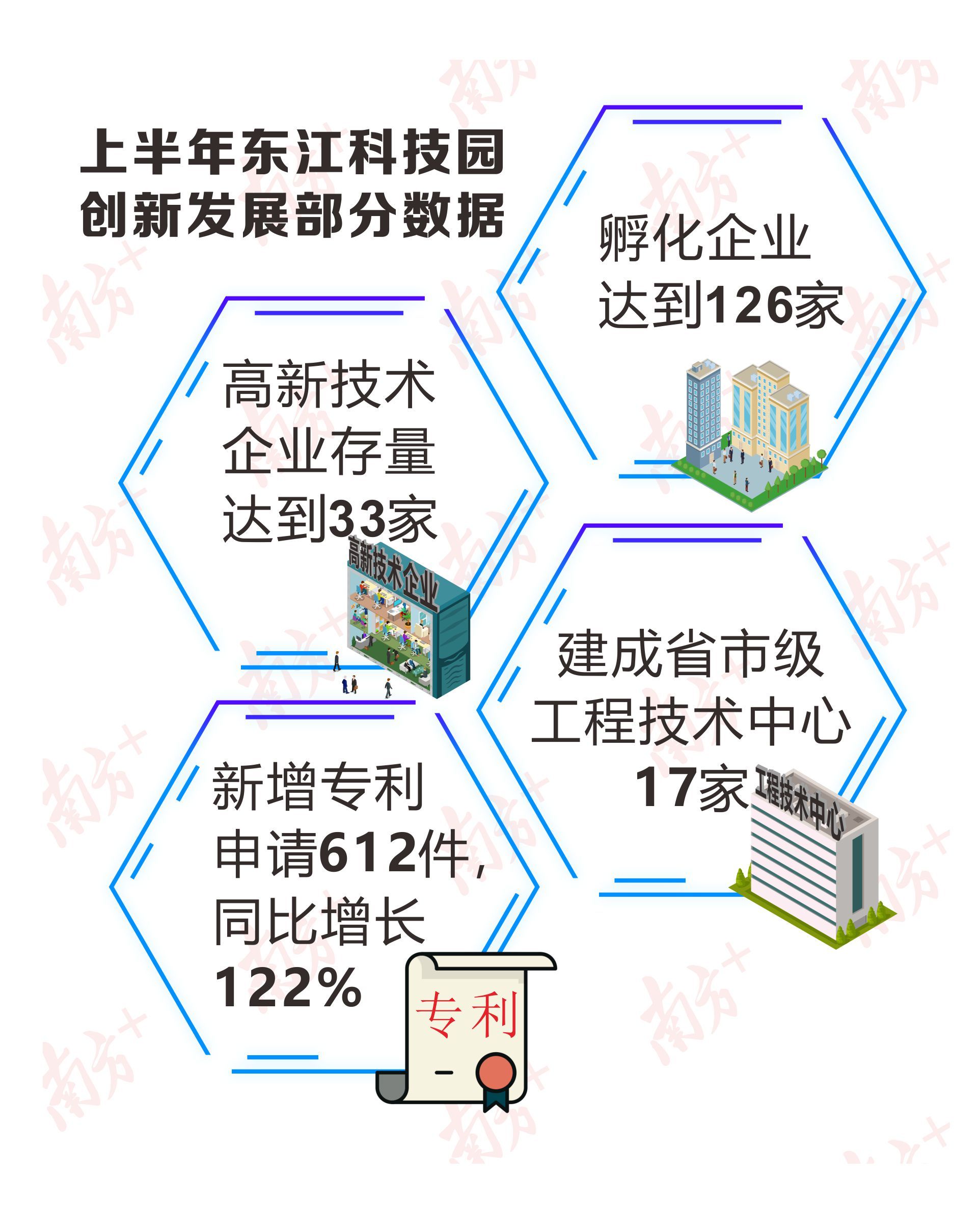 经济总量与工业产值_欧盟工业产值