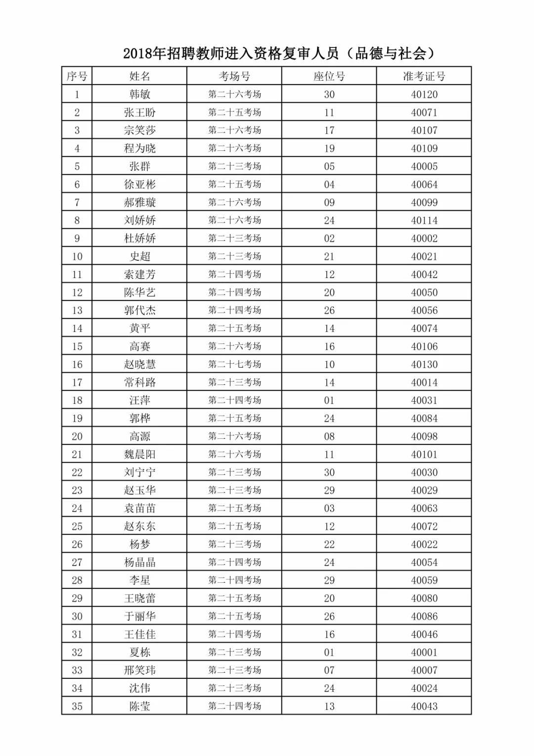 磁县人口多少_磁县一中图片