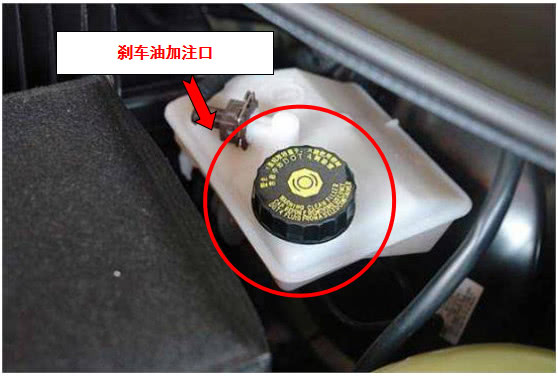 图解:教您快速辨认发动机舱的油液加注口_搜狐汽车_搜狐网