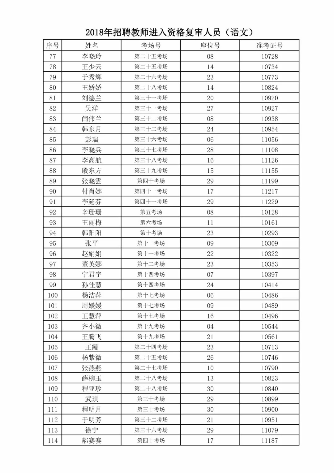 磁县人口多少_磁县一中图片