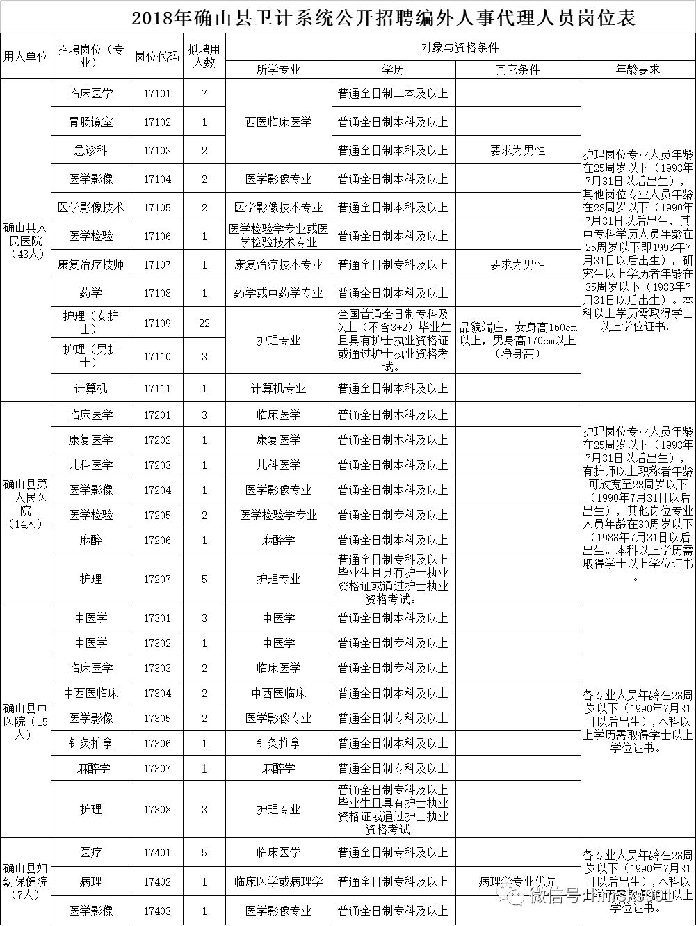 确山县人口_河南这个县城, 整个都是平原地形, 位于整个中国的正中(2)