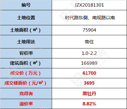 常州奔牛2021gdp_江苏常州与福建福州,2019上半年的GDP,谁成绩更好(2)