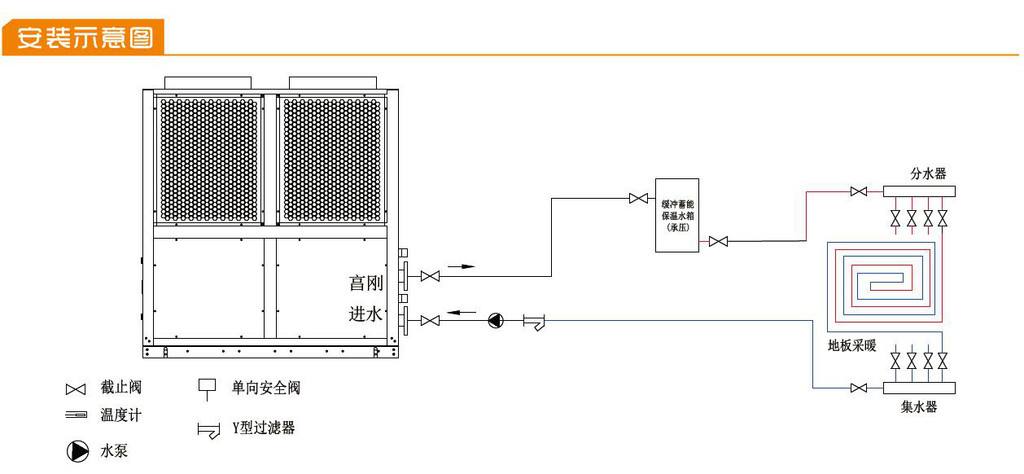 空气能采暖系统安装及使用注意事项