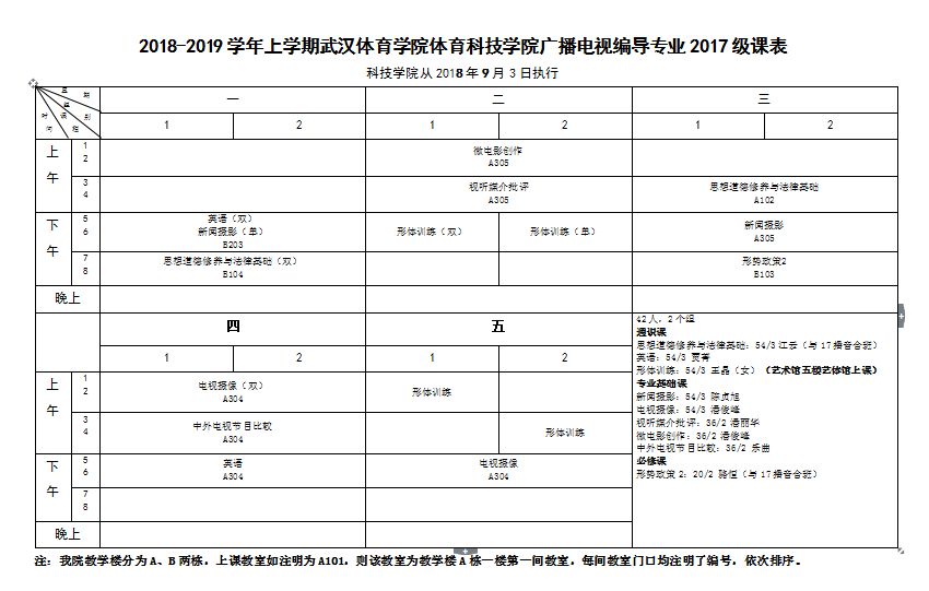 2018-2019学年上学期武汉体育学院体育科技学院2017级课表