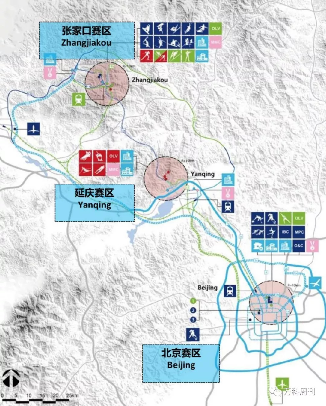 北京2022年冬奥会和冬残奥会三大赛区