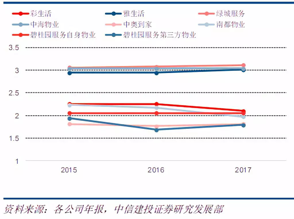 在人口红利已过的态势下_在阳光下成长绘画(2)