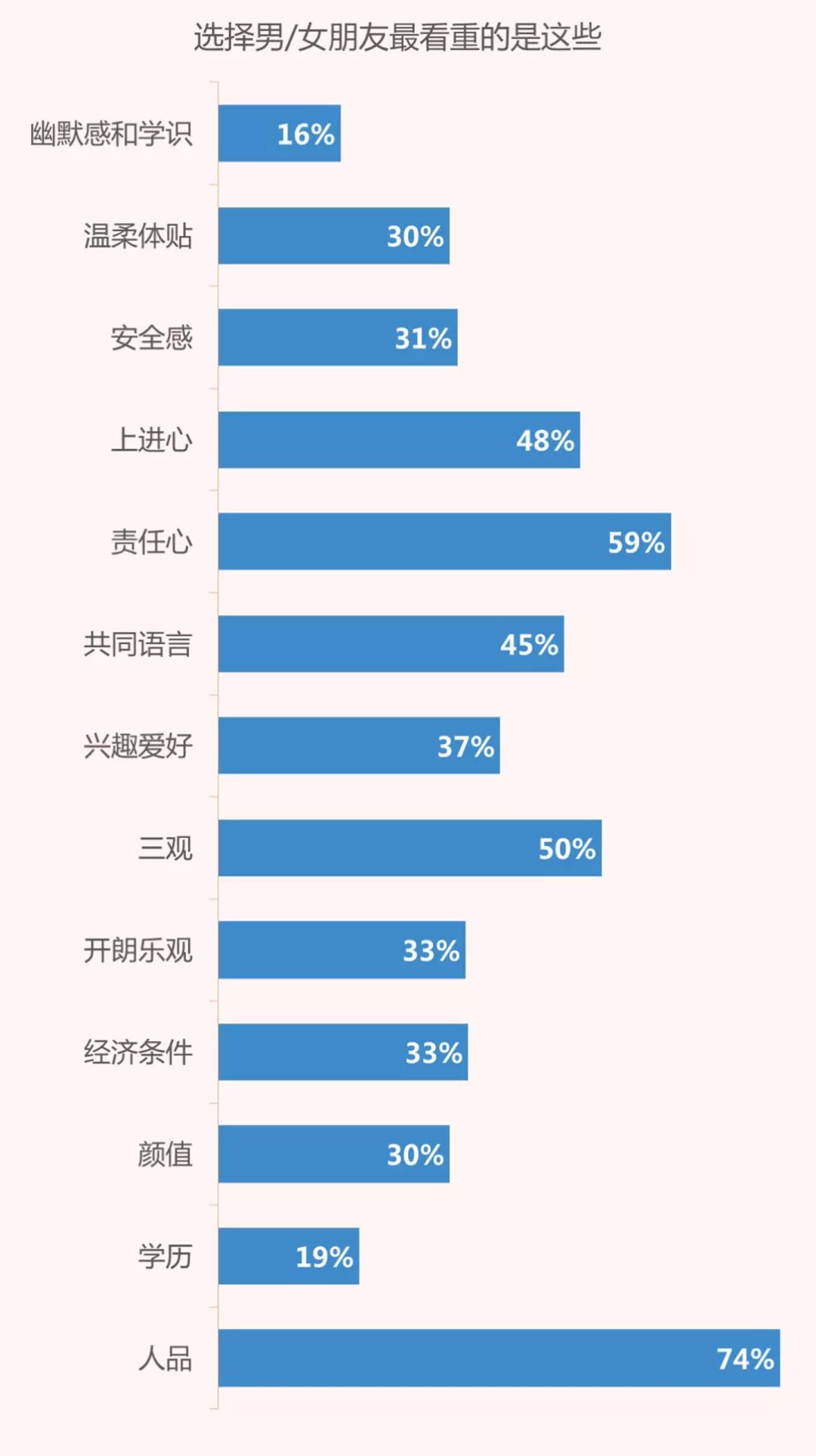 全球富士康一共多少人口_2021年全球人口多少亿