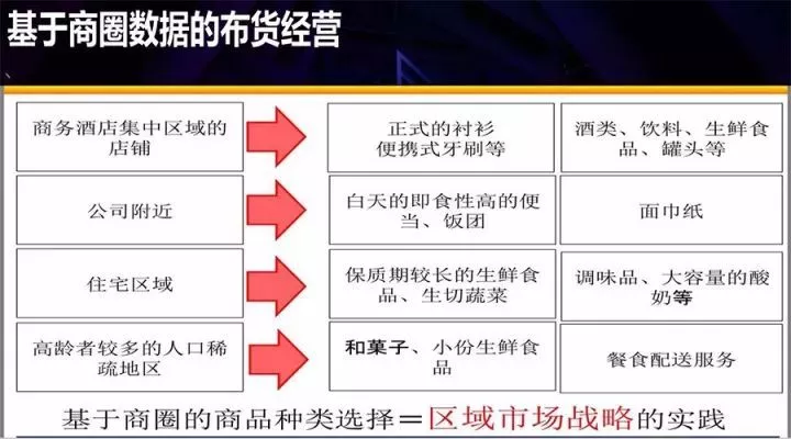 老年人口份额_老年微信头像(3)