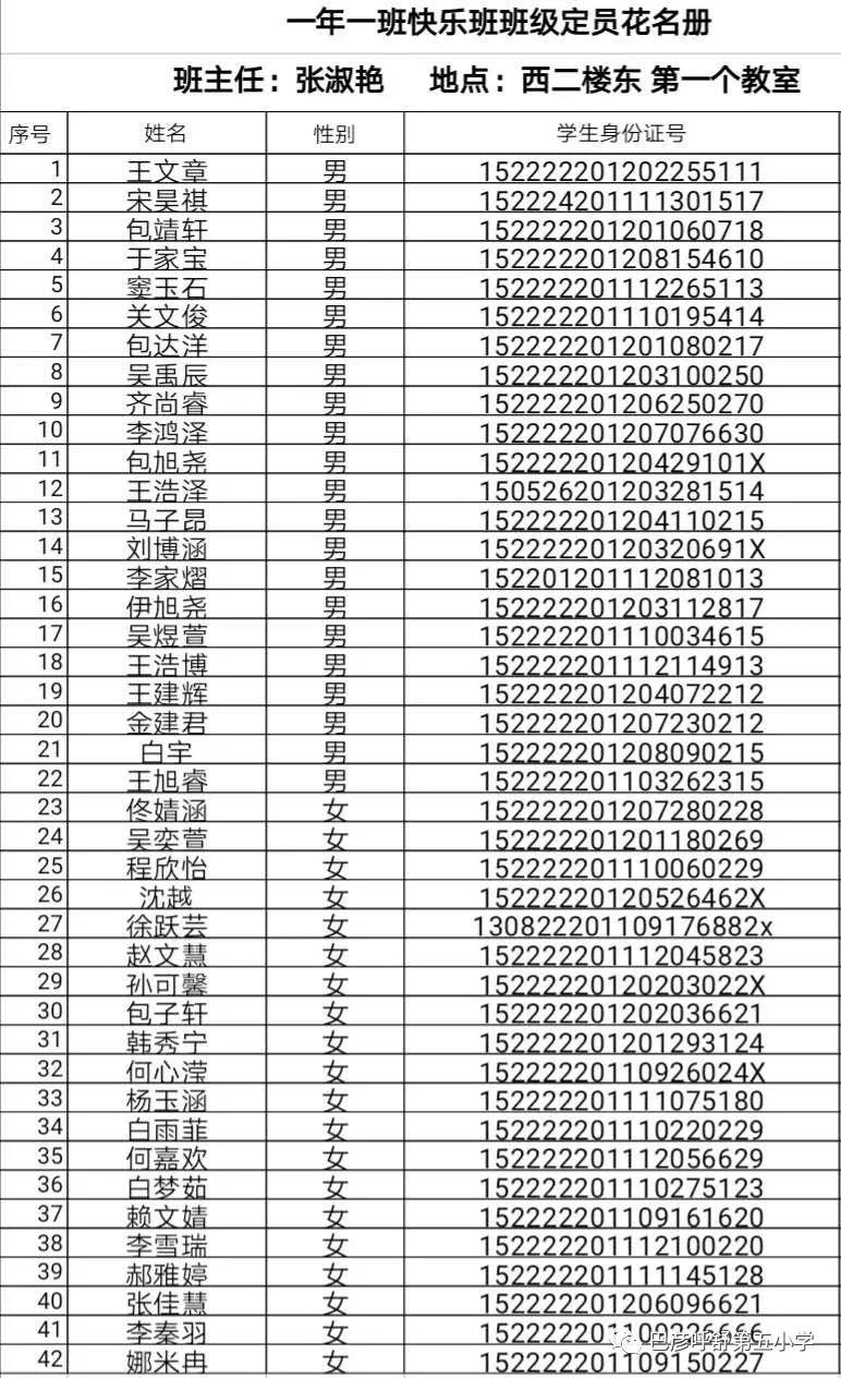 巴彦呼舒第五小学新一年级花名册(附新生报到须知)