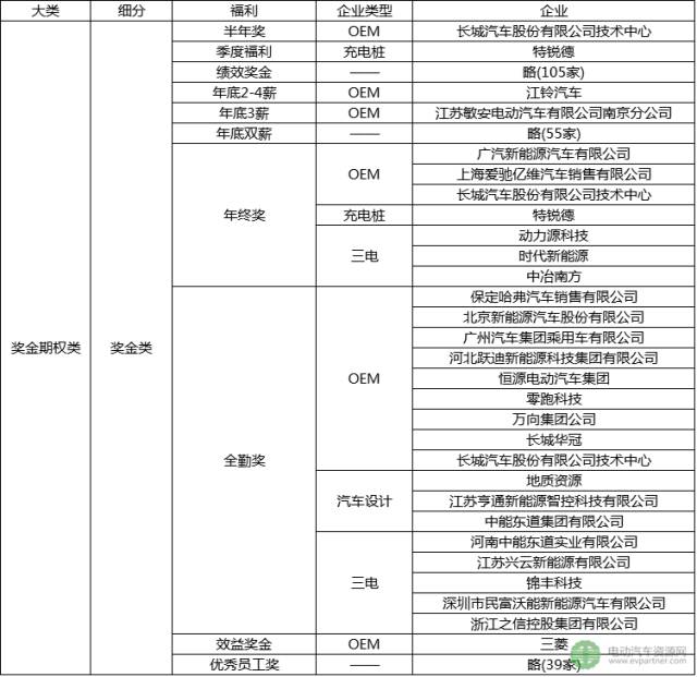 招聘情况汇报_2019年招聘趋势报告