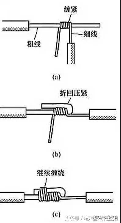 图文详解电线接头常用连接方法及绝缘处理,高级电工必备