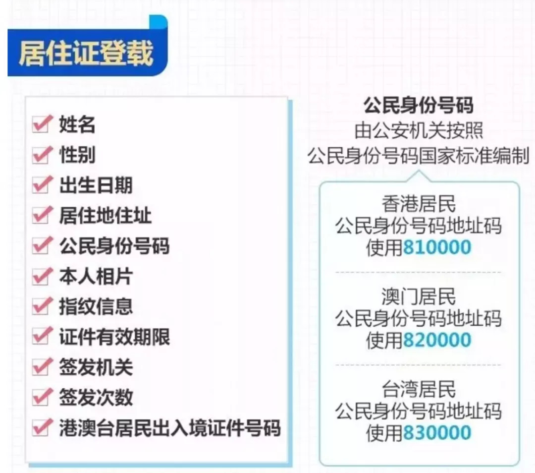 港澳台同胞注意！9月1日起可以申领居民居住证！含金量超高！珠海 5845