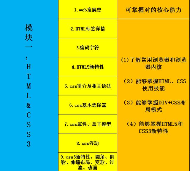 使用人口最多的语言_除了宗教不一样,印度与巴基斯坦相比,是不是同一个民族(2)