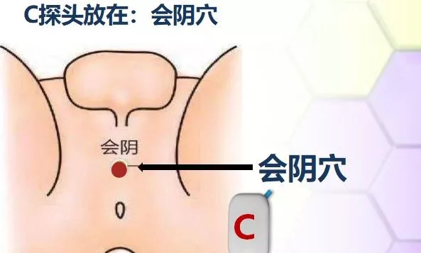 给你介绍有效的旋磁治疗方法!