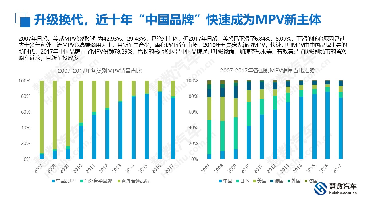 武汉gdp最深哪个行业_武汉7个区跻身 千亿区 ,还有2个区GDP逼近千亿元(3)