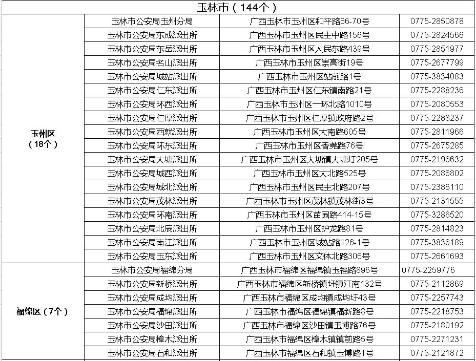 9月1日起，港澳台居民居住证、换（补）发出入境证件。。。有这些变化~国家 1854