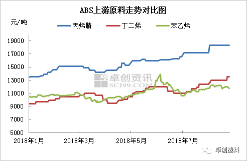 安庆石化2020gdp_安庆2020年地铁规划图(3)