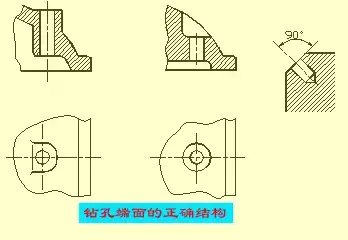 作为销售看不懂机械产品加工图纸?看完这篇文章,你就懂了