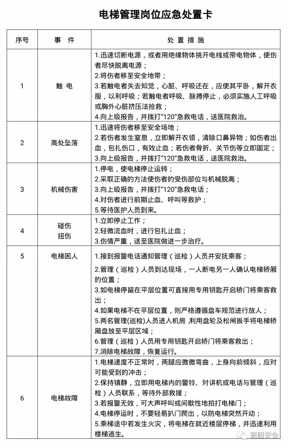 【安全知识】熟记这15张应急处置卡,危急时刻能救命!