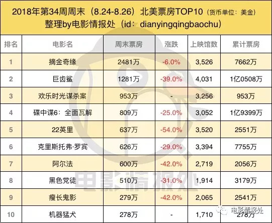 gdp8000万美金_8000元撬动10万美金 人民币期货少人问津