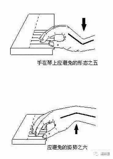 你的孩子弹琴会折指吗?这个方法帮你纠正【附最全手型示意图】