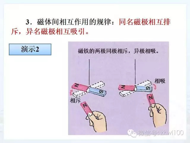 磁极间相互作用规律:同名磁极相互排斥,异名磁极相互吸引; 磁极间的