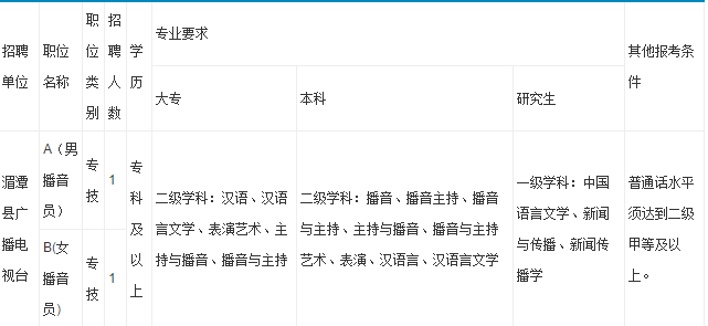 湄潭县有多少城市人口_湄潭县城市全景图片