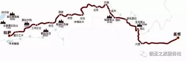 图5,西藏小环线4,珠峰线3,唐蕃古道2,中尼公路1,丙察察(滇藏新通道)