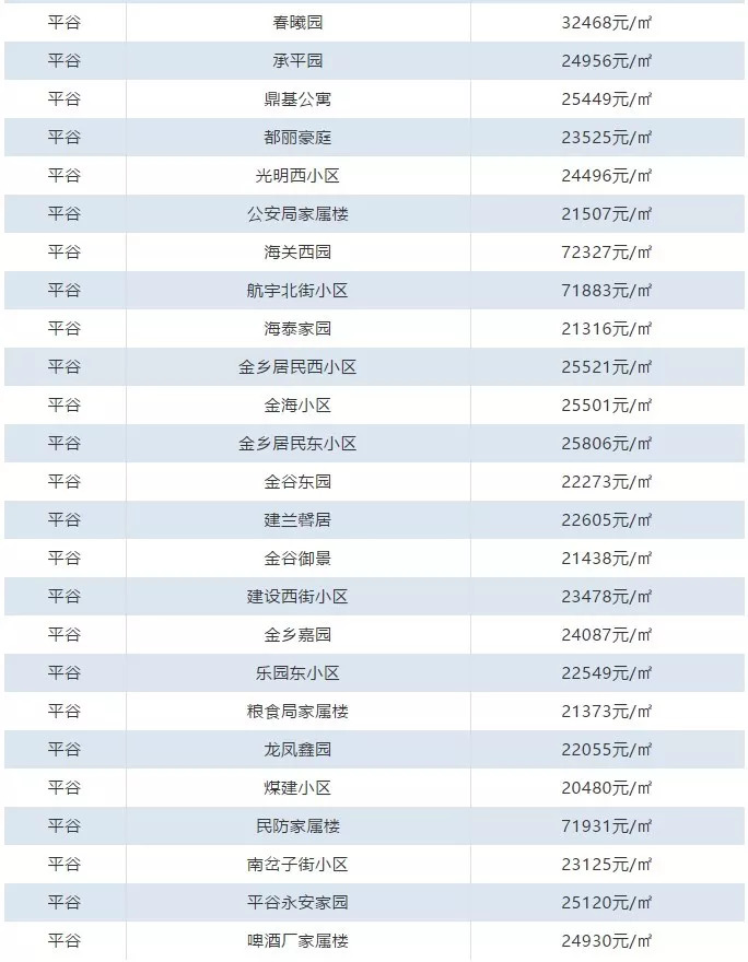 人口信息采集表怎么填_个人申报招调人员信息采集表(2)