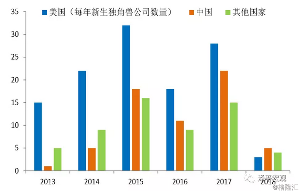 贸易战对我国经济总量和失业率的影响(3)