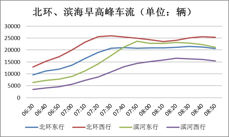 深圳泥岗人口_深圳泥岗校区图片(3)