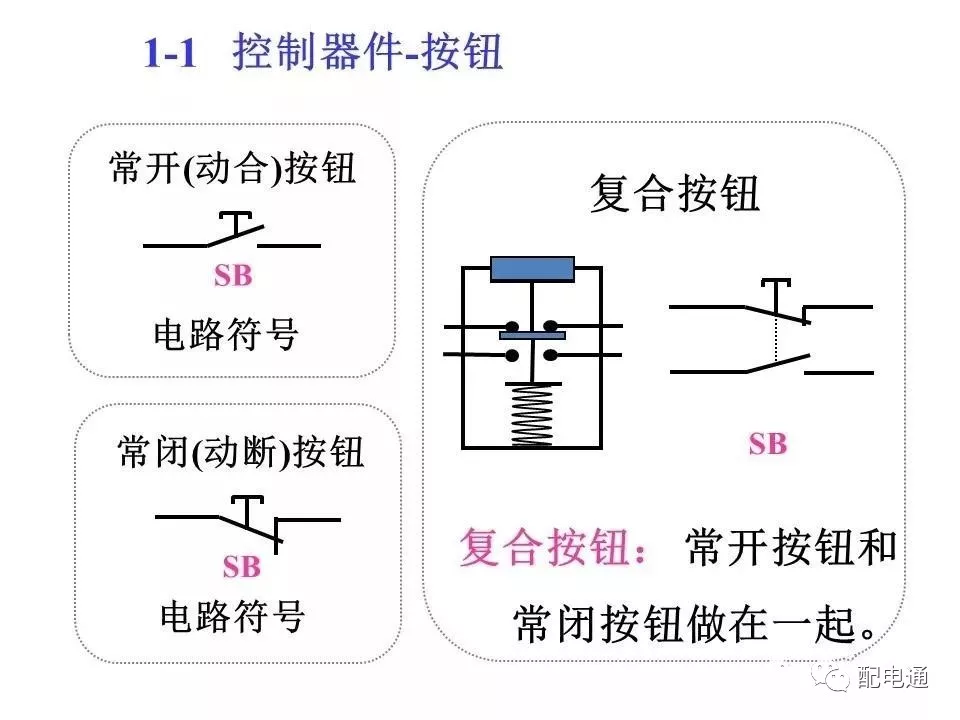 什么叫单边原理_单边眼镜(3)