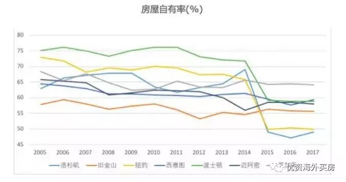 2080年的中国人口_2050年中国人口结构图