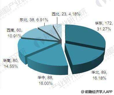 预计中部2020各省gdp多少_沿海的孩子更聪明 或许每条鱼都贡献了它的 智商