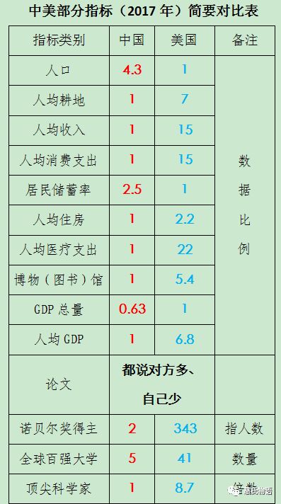 19年我国的gdp是多少_假设日本疫情全面升级为湖北级别,这个世界会发生什么