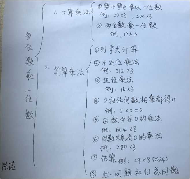 一课研究之多位数乘一位数整理与复习的教学设计