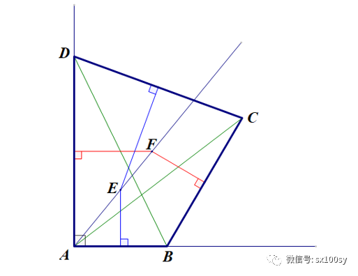 昨日问题另一漂亮证明 对角线