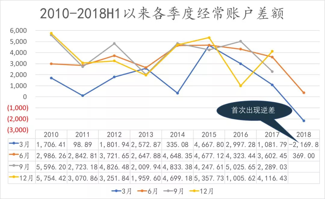 gdp与国民收入的关系_红楼梦人物关系图(3)