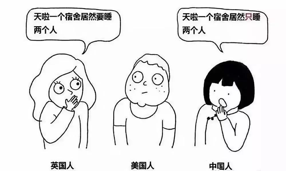 火遍全球的漫画之外国人眼中的中国人:别吃我的猫!超有爱