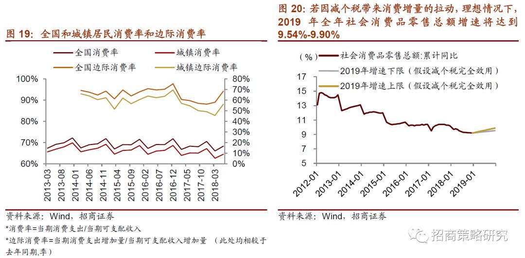 如何从gdp增长率中扣除通货膨胀_2017年GDP增长率 通货膨胀率已出,你的钱保值了吗(3)