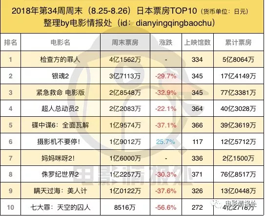 gdp8000万美金_8000元撬动10万美金 人民币期货少人问津