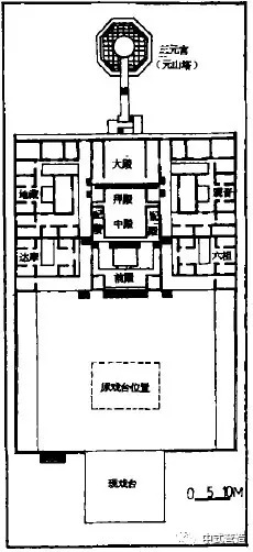 中式营造丨广东佛寺布局例析_大雄宝殿